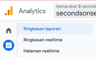 Google Analytics